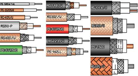 cables in 50 ohm 52 ohm 75 ohm pasternack rf cables